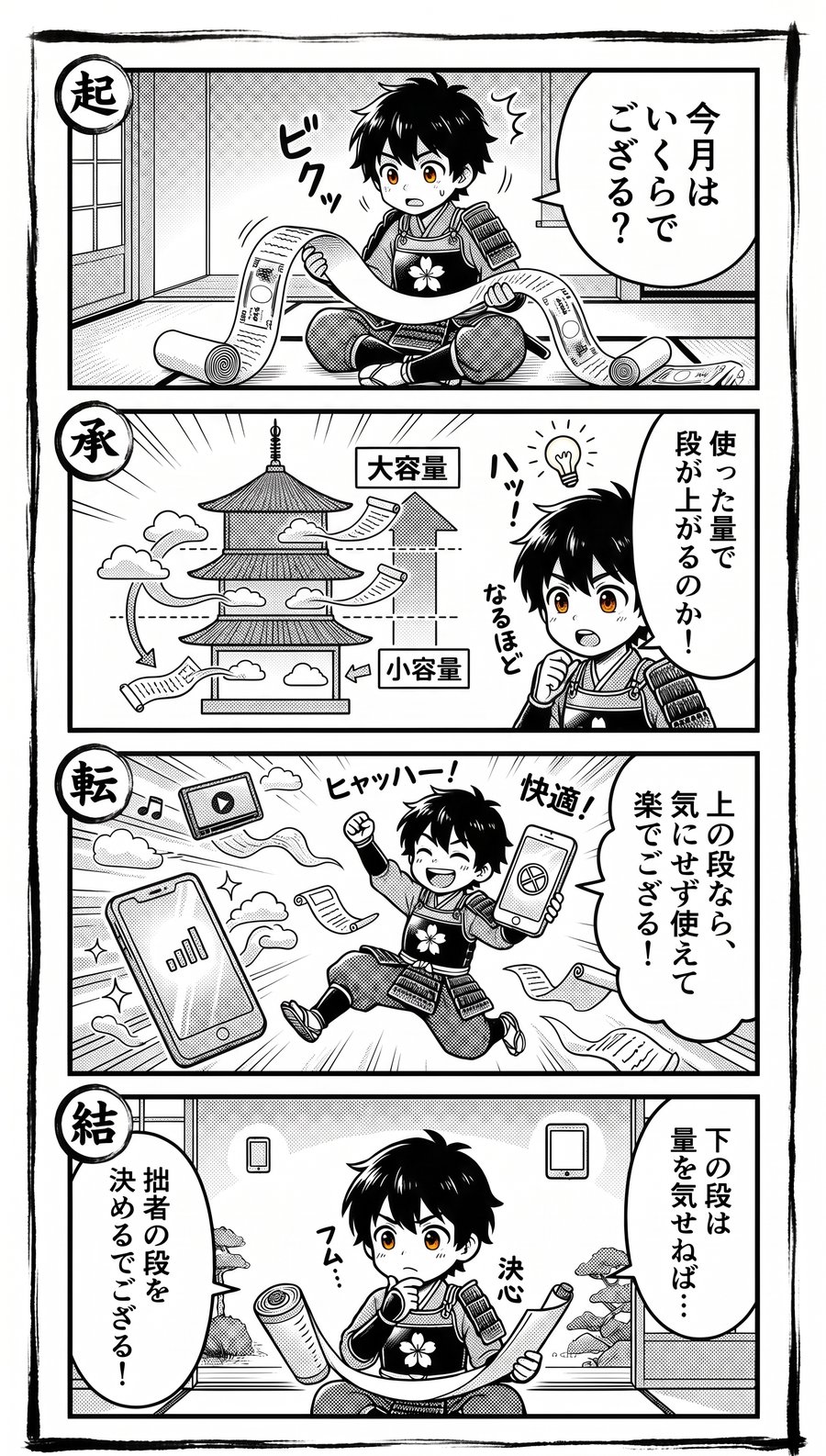 スイーツ侍の4コマ漫画